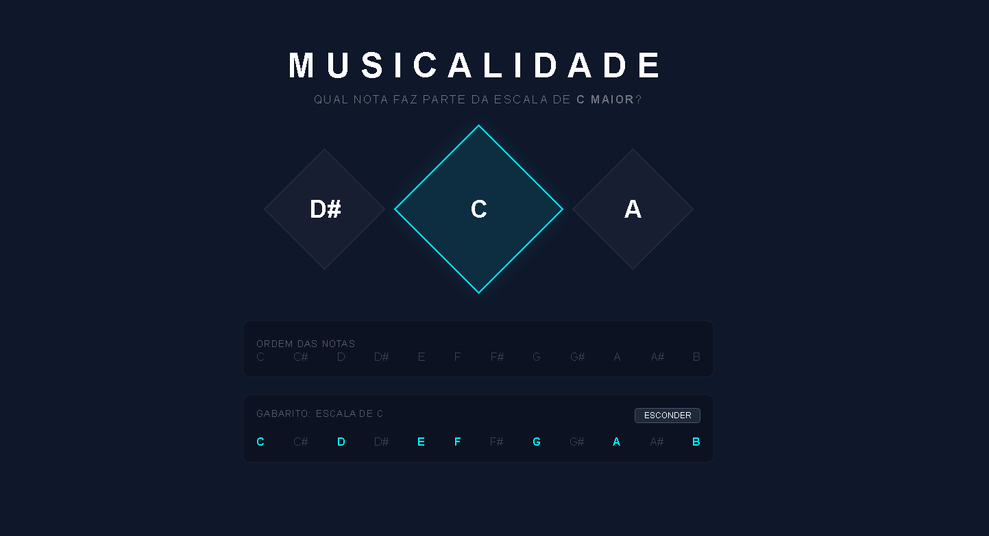Projeto Musicalidade